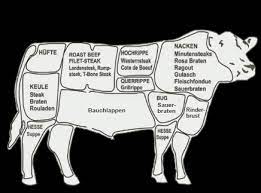 Unsere bullensuche weist ihnen ganz einfach den weg zu ihrem (neuen) favoriten. Bio Rindfleisch Vom Gallowayrind Galloways Aus Dem Oxbektal Gbr