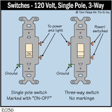 How complicated can 3 way switch troubleshooting be? 3 Single Pole Switch Wiring Diagram Wiring Diagram Networks