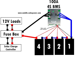 In this step we will be completing the wiring of all the components for our solar gen. Design Your Own Lifepo4 Solar Power System Mobile Solar Power Made Easy