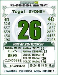 Pin Di Bocoran Prediksi Angka Togel Terminal4d