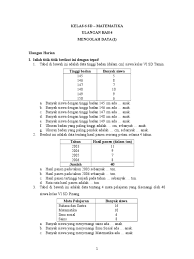 Unduh soal pas/uas kelas 6 semester 2 kurikulum 2013 revisi 2019/2020. Soal Matematika Kelas 6 Sd Semester I Ulangan Bab 4 Mengolah Data I Pdf