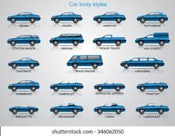 Governments and private organizations have developed car classification schemes that are used for various purposes including regulation, description, and categorization of cars. Car Body Styles Stock Vector Royalty Free 346062050