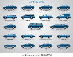 Sedans are also known as 'saloons' in british english. Car Body Styles Stock Vector Royalty Free 346062050