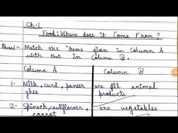 We explain the whole foods cash back policy so you're not left wondering. Food Where Does It Come From Chapter 1 Question Answers Class 6th Science Youtube Things To Come Science Chapter