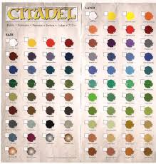 watching paint dry new gw paint chart