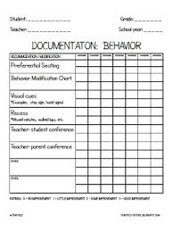 eye catching free teacher behavior chart printables behavior