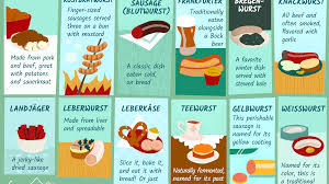 Sounds can only be searched in names that have been assigned pronunciations * is a wildcard that will match zero or more letters in the pronunciation example: 12 Types Of German Sausages