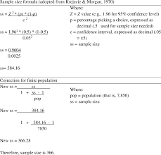 For this study because it can provide an accurate amount in. Sample Size Calculation Download Table