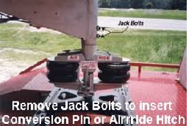 We did not find results for: Best Gooseneck Hitches For Sale Gooseneck Trailer Hitches
