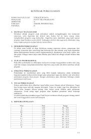 Maybe you would like to learn more about one of these? Soal Tes Algoritma Dan Jawabannya Kerja Jawabanku Id
