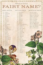 What Is Your Fairy Name Victorian Trading Co The Official Blog Fairy Names Fantasy Names Fairy Garden