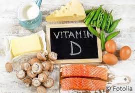 Getting enough, but not too much, vitamin d is needed to keep your body functioning well. Vitamin D Nur Kontrolliert Erganzen