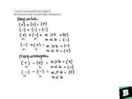 32508 lines (32507 with data), 260.3 kb Rumus Matematika Perkalian Min Plus Matematika Mania