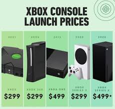 Xbox Series S X Are Honestly Very Fairly Priced Kudo Microsoft 9gag