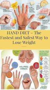 Jun 24, 2021 · yoga for weight loss is a debatable topic. Pin On Healthy Recipes And Ideas