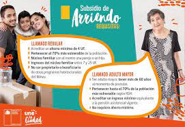 Cubre hasta el 95% del valor. Se Encuentran Abiertas Las Postulaciones Al Subsidio De Arriendo Para El Adulto Mayor Y Arriendo Regular Bahia On Line