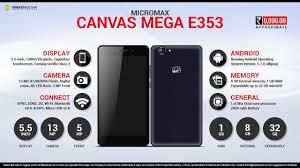 Quick Facts - Micromax Canvas Mega E353
