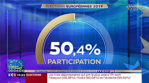 Le taux est variable en ce qui concerne les accidents du travail et une contribution supplémentaire fnal concerne les entreprises de plus de 20 salariés à pour les cadres, l'employeur doit s'acquitter en plus de la cotisation apec à un taux de 0,036%. Elections Europeennes La Grande Surprise De La Participation Lci