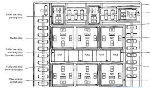 #autorepair #fordexpedition #fusebox in this video, i show you the fuse box location and diagram of the 2003 ford expedition. 2003 Ford Expedition Wont Start Buzzing Fuse Box Happened Before When It Happened Before Rotated 6 Big Relays And It