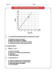 Download free sample example and format. Grade 7 Common Core Math Ratios Proportional Relationships 7 Rp A 2 3