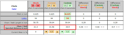 We did not find results for: Gc Calculate Sprocket Distance Based On Chain Length Sprockets