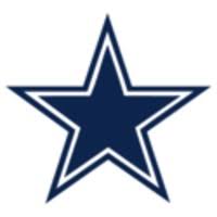 2012 Dallas Cowboys Starters Roster Players Pro