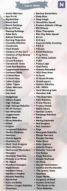 A suitable name for space to set up your mobile shop. Ai Names 400 Smart Artificial Intelligence Company Names
