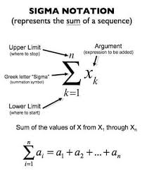 Sigma Notation Ap Calculus Ab Ap Calculus Physics And Mathematics