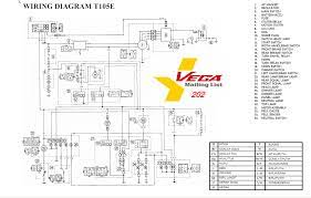 Simak keunggulan yamaha jupiter z1 selengkapnya di sini! Jupier Z1 Wiring Diagram