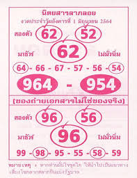 เช็กผลสลากกินแบ่งรัฐบาล อัปเดตจากกองสลาก ตรวจหวย 1 มิถุนายน 2564 รางวัลที่ 1 รางวัลเลขท้าย 2 ตัว รางวัลเลขหน้า 3 ตัว เลขท้าย 3 ตัว และรางวัลอื่นๆ 1