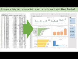 Introduction To Pivot Tables Charts And Dashboards In Excel Part 1 Pivot Table Excel Tutorials Microsoft Excel Tutorial