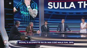 Trend Google: sandro sabatini