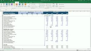 Scenario Analysis How To Build Scenarios In Financial Modeling