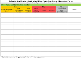 Pest field rep gameplay, trailers and related videos watch how to get a california structural pest control license video. Private Applicator Pesticide Safety Education Program