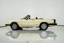 Image result for Canary Yellow 1982 Alfa-Romeo