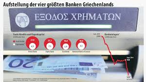 Get control of your finances, enjoying fast and secure transactions with alpha bank's modern apps for smartphones and tablets. Mogliche Zwangsfusionen Die Rettung Der Griechischen Banken Wird Teuer