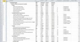 Instantly download project status report template, sample & example in microsoft word (doc), google docs, apple pages format. Create A One Page Status Report With Microsoft Project 2010 Techrepublic