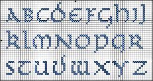 A to z alphabets cross stitch pattern download. Cross Stitch Is Not Just For Old People Yes You Can Do It Just Use Pinterest Cross Stitch Alphabet Patterns Cross Stitch Fonts Cross Stitch Alphabet