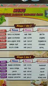 Rencana pembangunan jangka menengan daerah pemerintah makanan atau minuman bagi konsumsi manusia, termasuk bahan tambahan pangan, bahan baku. Facebook