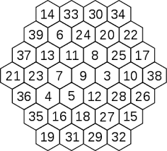 A great activity / activities for a long journey or a rainy day. Magic Hexagon Wikipedia