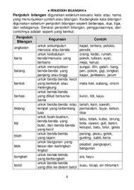 Segala puji hanya milik allah, tuhan semesta alam. Albert Hor Elizabethyeni239 Profile Pinterest