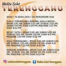 Jadwal sholat wilayah jakarta pusat bulan mei 2021. Hecwtmycglbi4m