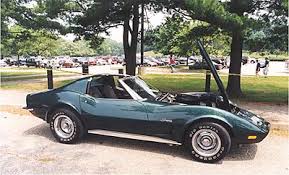 Image result for Blue Green 1973 Corvette