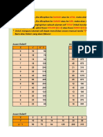 Nah, setelah di post sebelumnya membahas tentang persiapan tahap 1: Latihan Soal Pcpm