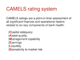 Camels ratings on wn network delivers the latest videos and editable pages for news & events, including entertainment, music, sports, science and more, sign up and share your playlists. Cael Rating System Using Pca Dwd Ppt Download