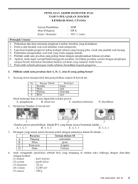 Check spelling or type a new query. Kumpulan Soal Ipa Kelas 3 Semester 1 Klarifikasi Hewan Masnurul