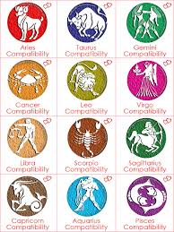 Zodiac Compatibility Love Trust Friendship And Relationship Zsh