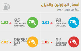 Check spelling or type a new query. Ø£Ø³Ø¹Ø§Ø± Ø§Ù„ÙˆÙ‚ÙˆØ¯ ÙÙŠ Ø´Ù‡Ø± Ù…Ø§Ø±Ø³ Ø§Ù‚ØªØµØ§Ø¯ Ù…Ø­Ù„ÙŠ Ø§Ù„Ø¥Ù…Ø§Ø±Ø§Øª Ø§Ù„ÙŠÙˆÙ…