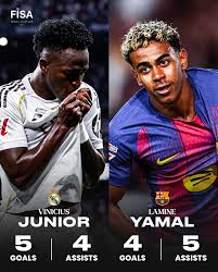 📊 Lamine Yamal vs Vinicius Jr — Club Stats This Season (so far) Both  wingers have been sensational — Yamal shining with maturity beyond his age,  while Vinicius continues to deliver elite