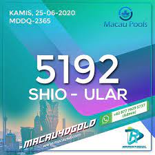 Keluaran Macau 4d Gold 25 Juni 2020 Macau Classic 21st